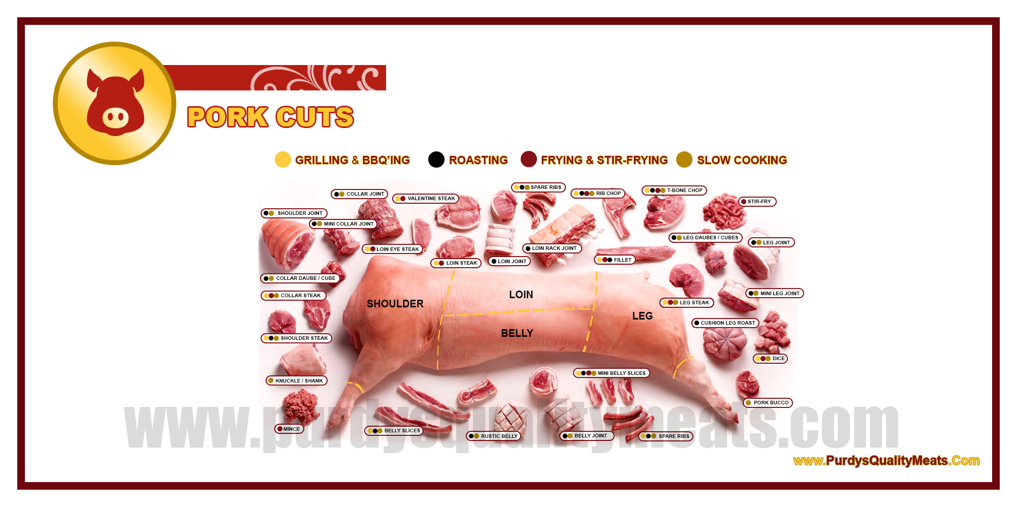 This image icon displays the Purdy's Quality Meats Pork Cuts image