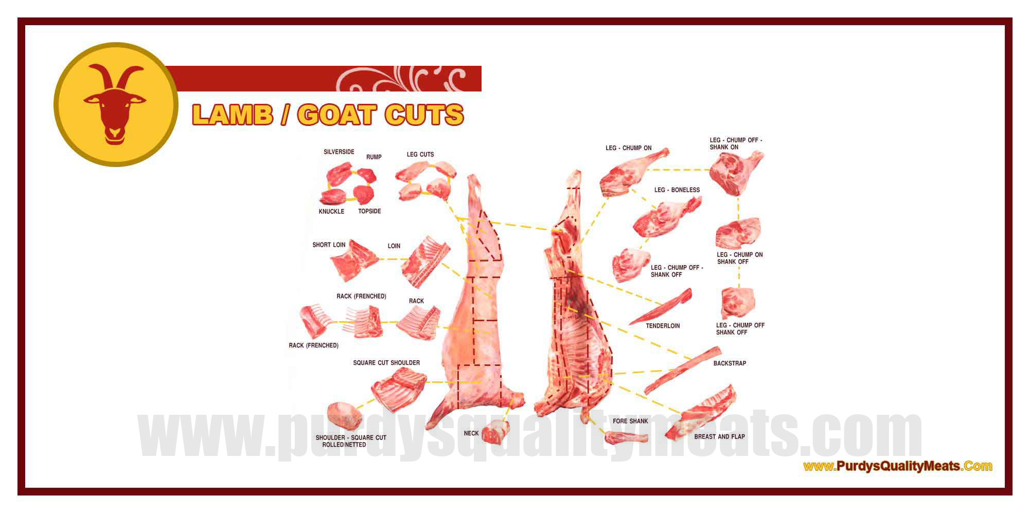This image icon displays the Purdy's Quality Meats Lamb / Goat Cuts image